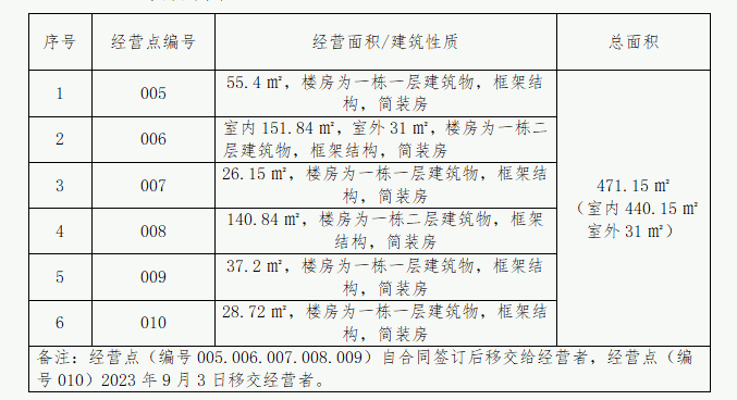 企業(yè)微信截圖_16871354269890.png 企業(yè)微信截圖_16871354269890.png