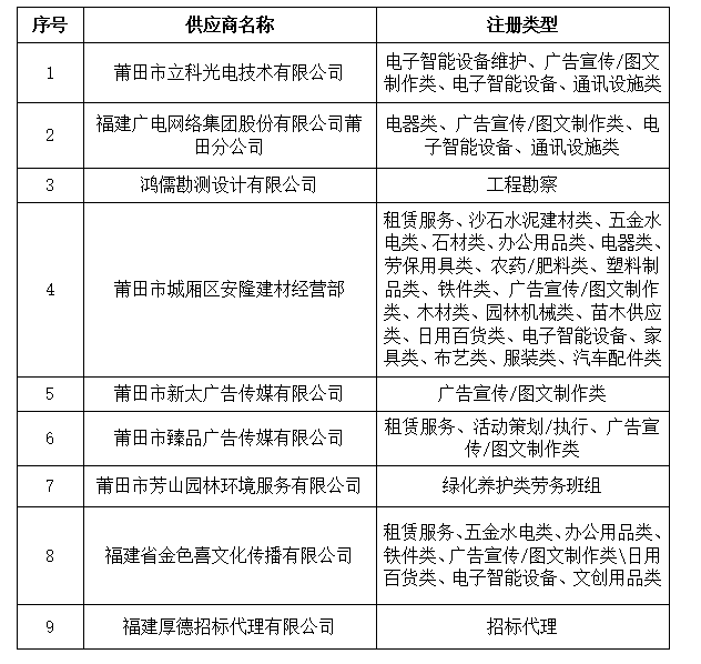 企業(yè)微信截圖_17410491373046.png 企業(yè)微信截圖_17410491373046.png