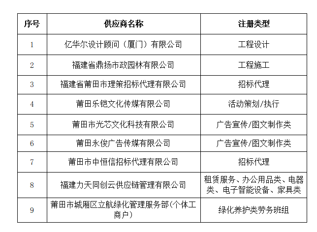 企業(yè)微信截圖_1759202327640.png 企業(yè)微信截圖_1759202327640.png